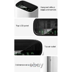 5-in-1 Air Purifier with True HEPA Filter Activated Carbon & Negative Ions UK