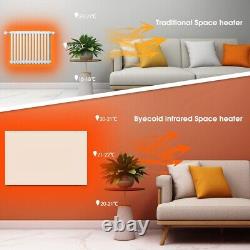 900W Infrared Panel Heater Wall Radiator Super Energy Efficient 22p Hour Cost