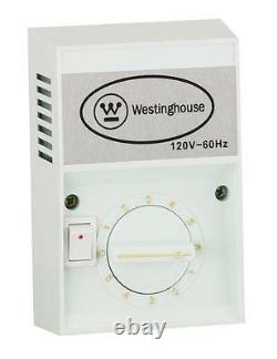 Westinghouse 7861400 Industrial 56-Inch Three-Blade Indoor Ceiling Fan 2 Pack